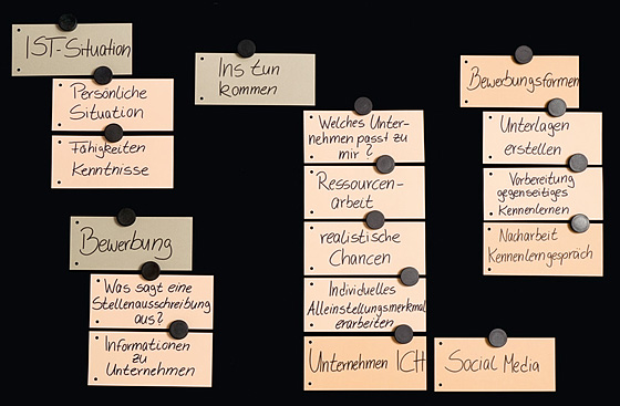 Susan Rauche Consulting - Bewerbungstraining